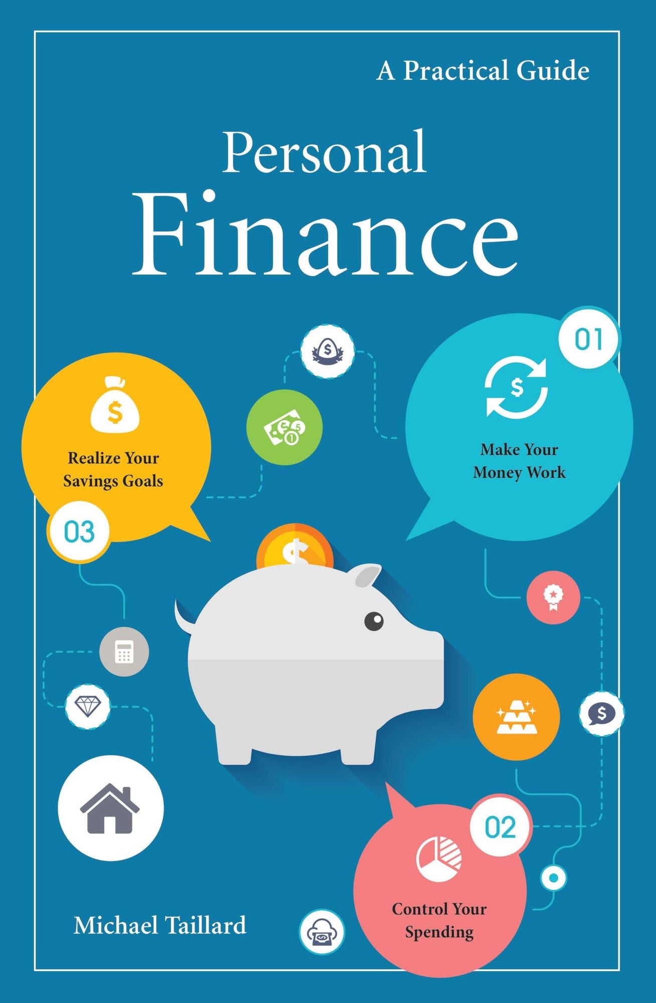 Personal Finance