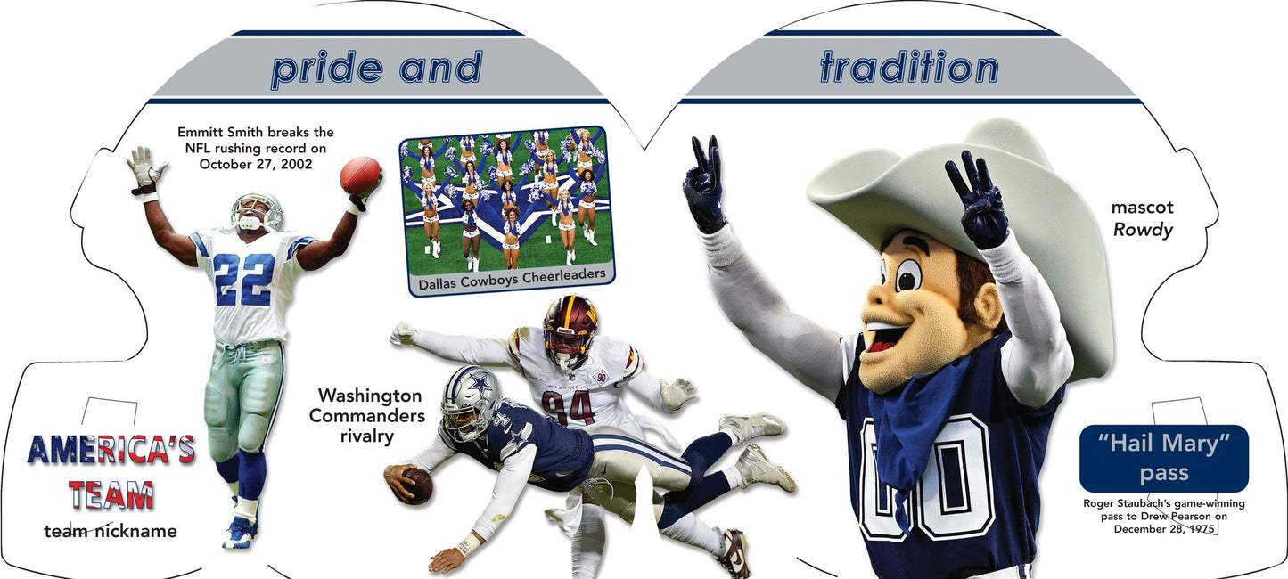Dallas Cowboys 101