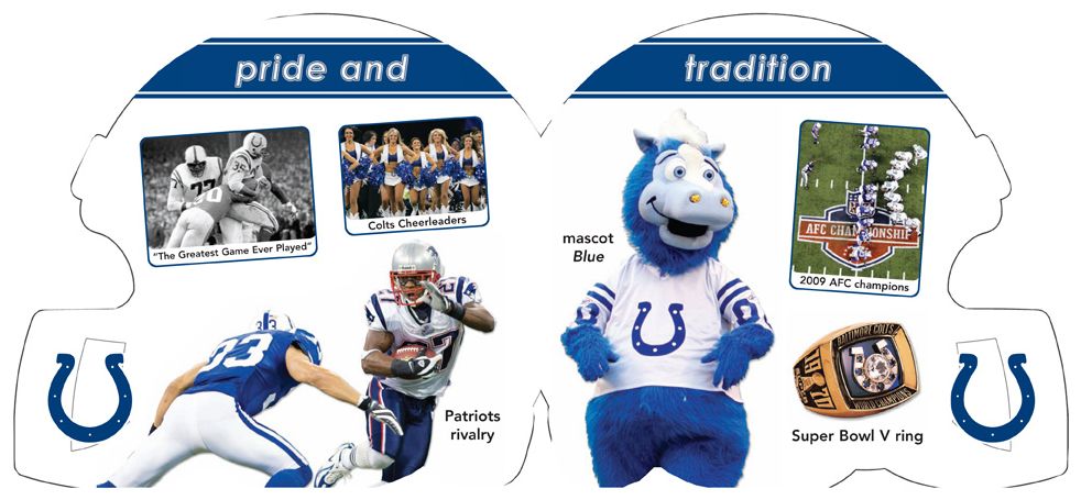 Indianapolis Colts 101