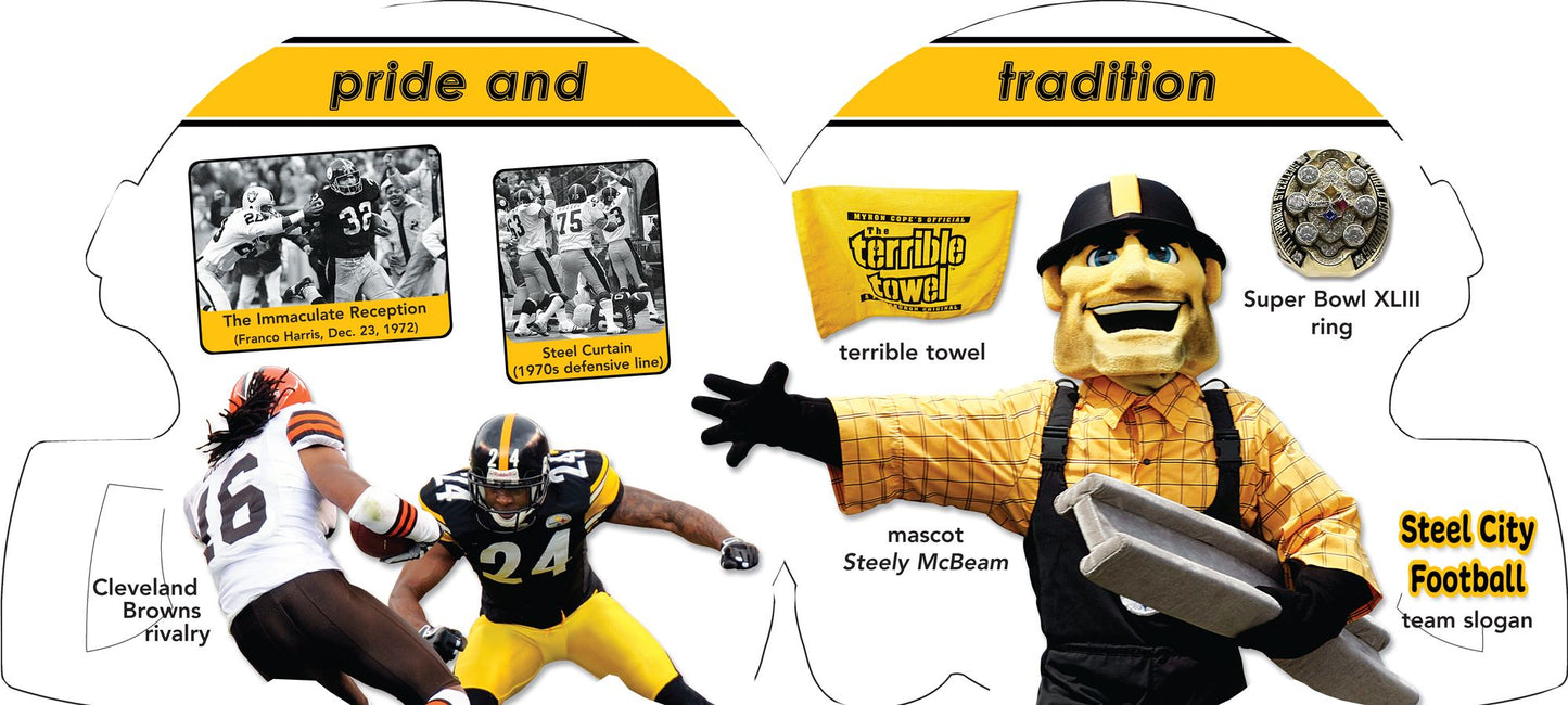 Pittsburgh Steelers 101