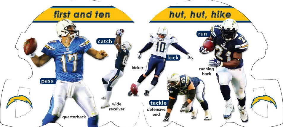 San Diego Chargers 101