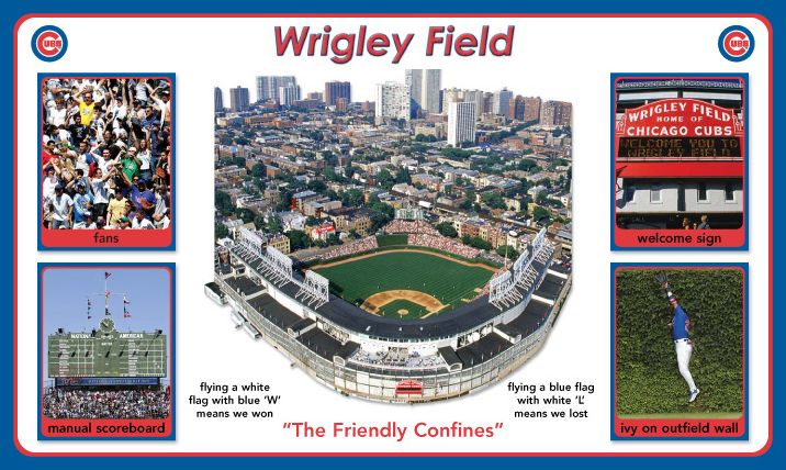 Chicago Cubs 101: My First Team Board Book