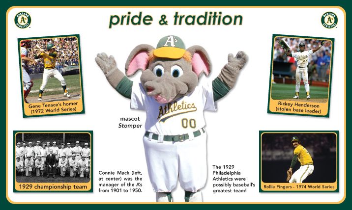 Oakland Athletics 101: My First Team Board Book