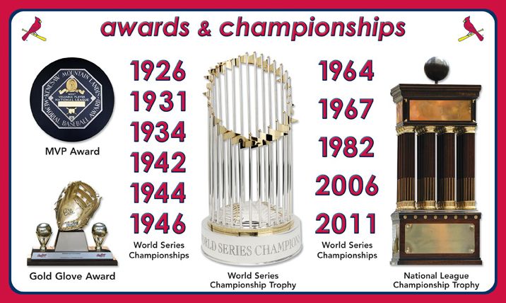 St. Louis Cardinals 101
