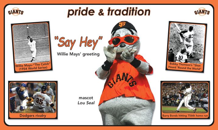 San Francisco Giants 101: My First Team Board Book