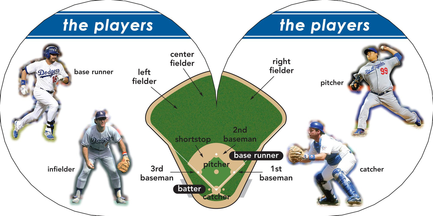 Los Angeles Dodgers 101: My First Team-Board-Book