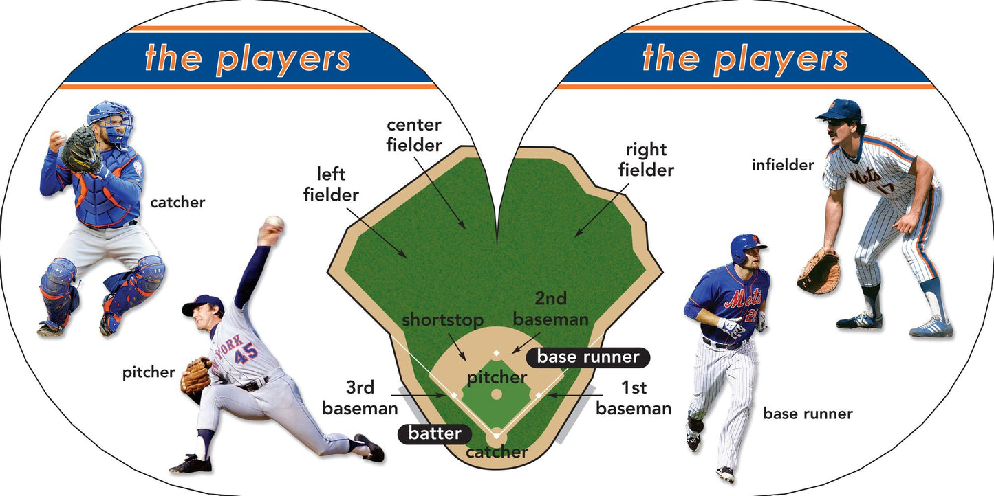 New York Mets 101