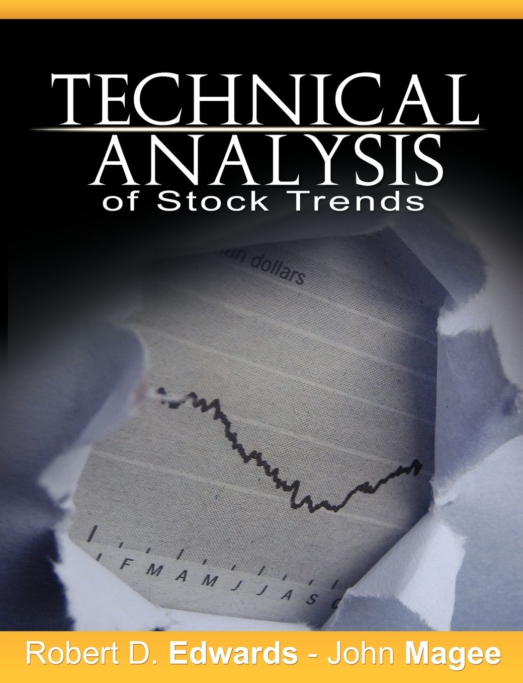 Technical Analysis Of Stock Trends