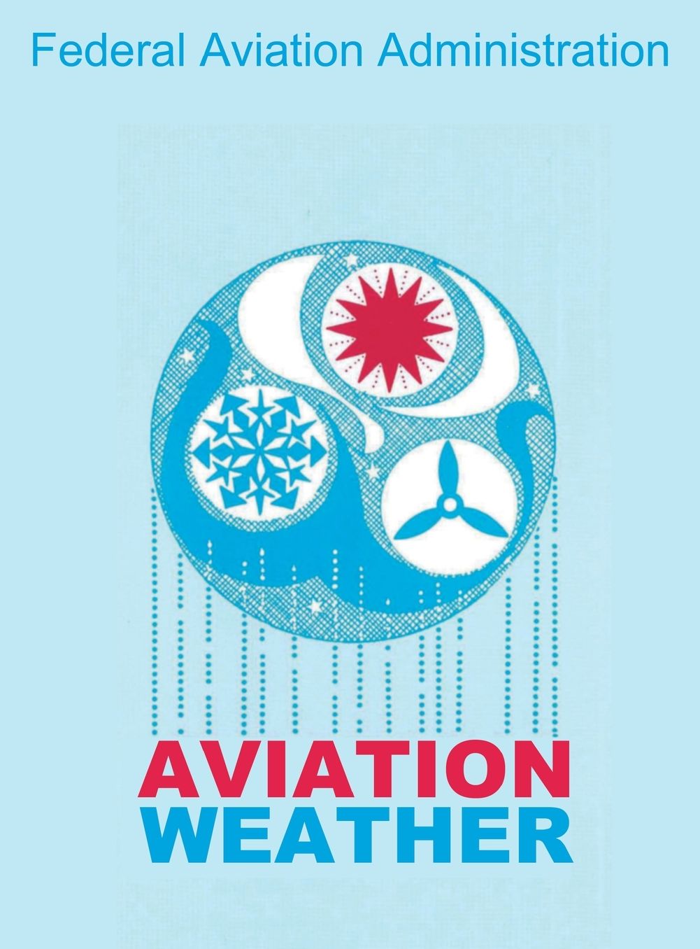 Aviation Weather (FAA Handbooks)