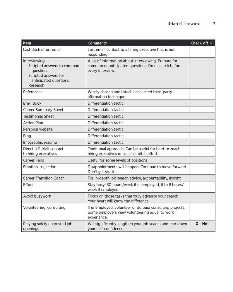 The Motivated Job Search Workbook: Job Search Exercises for The Motivated Job Search and Over 50 and Motivated! Job Search Books
