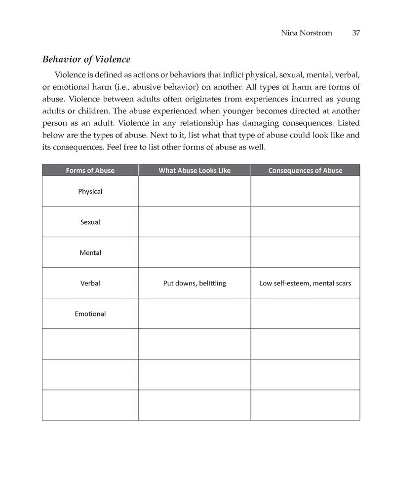 Mirror, Mirror, on the Wall . . . Where Does My Self-Love Fall?: A Success Guide to Replace Toxicity with Love
