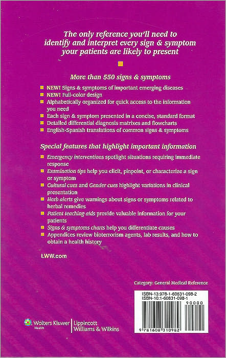 Professional Guide to Signs and Symptoms