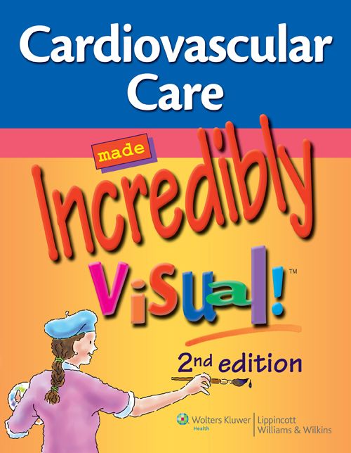 Cardiovascular Care Made Incredibly Visual!