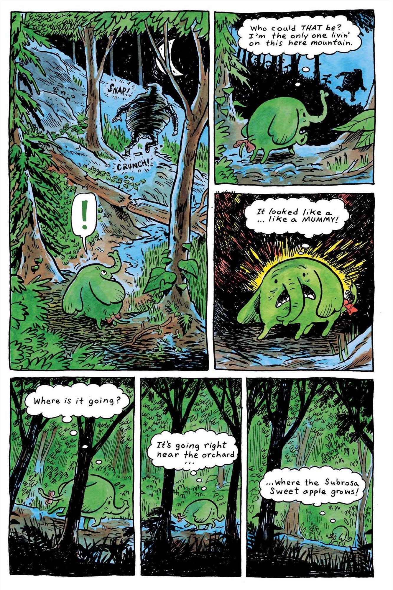 Adventure Time Sugary Shorts Volume 1