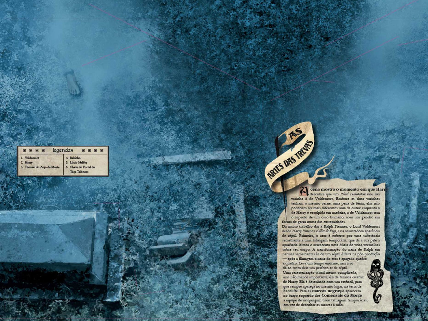 Harry Potter: A Pop-Up Book: Based on the Film Phenomenon