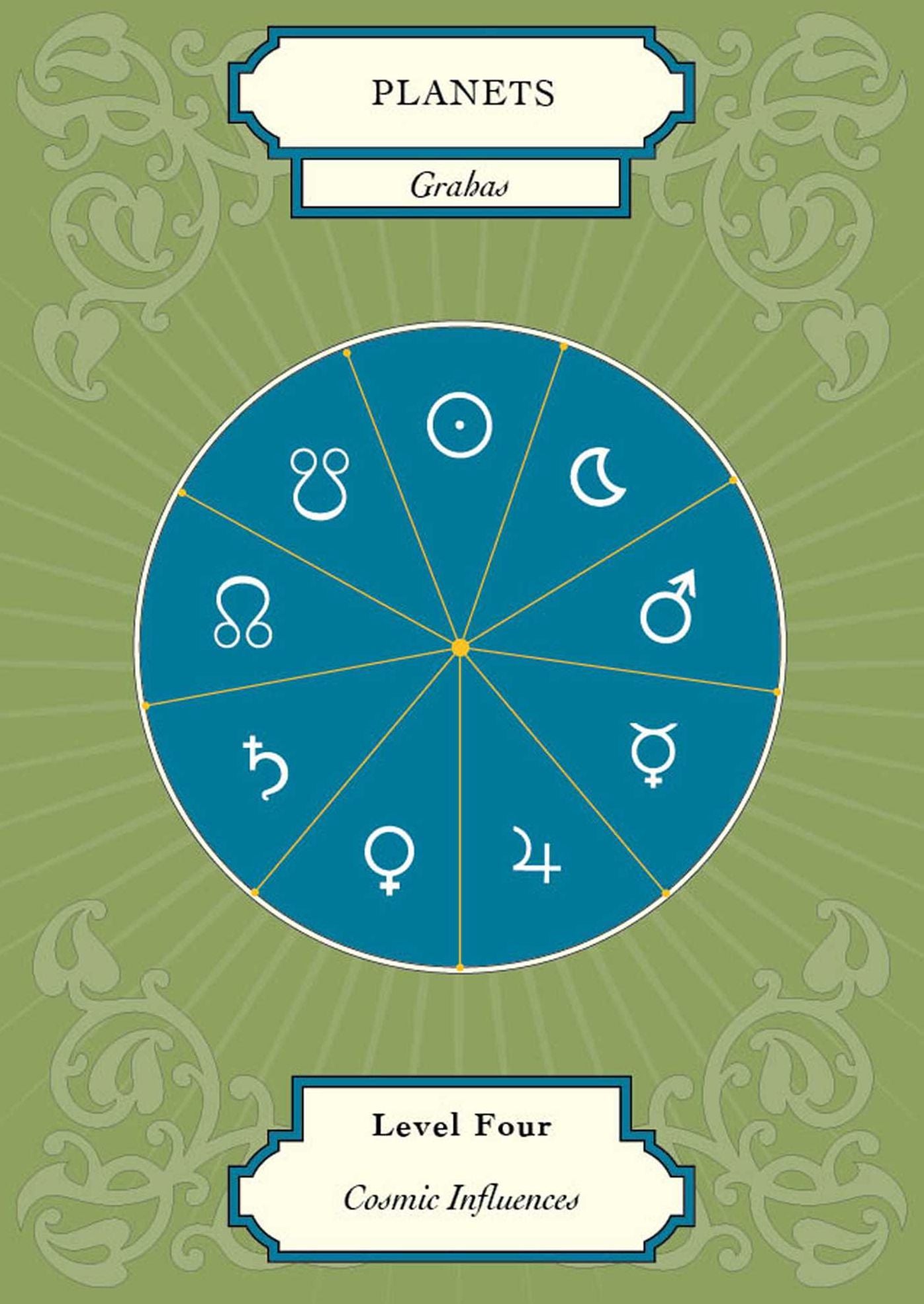 Vedic Astrology Deck: Find Your Hidden Potential Using India's Ancient Science of the Stars