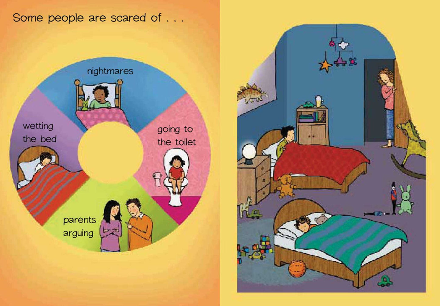 All Kinds of Fears
