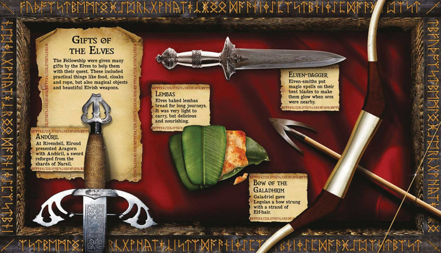 Tolkien's World: A Guide to the Peoples and Places of Middle-Earth