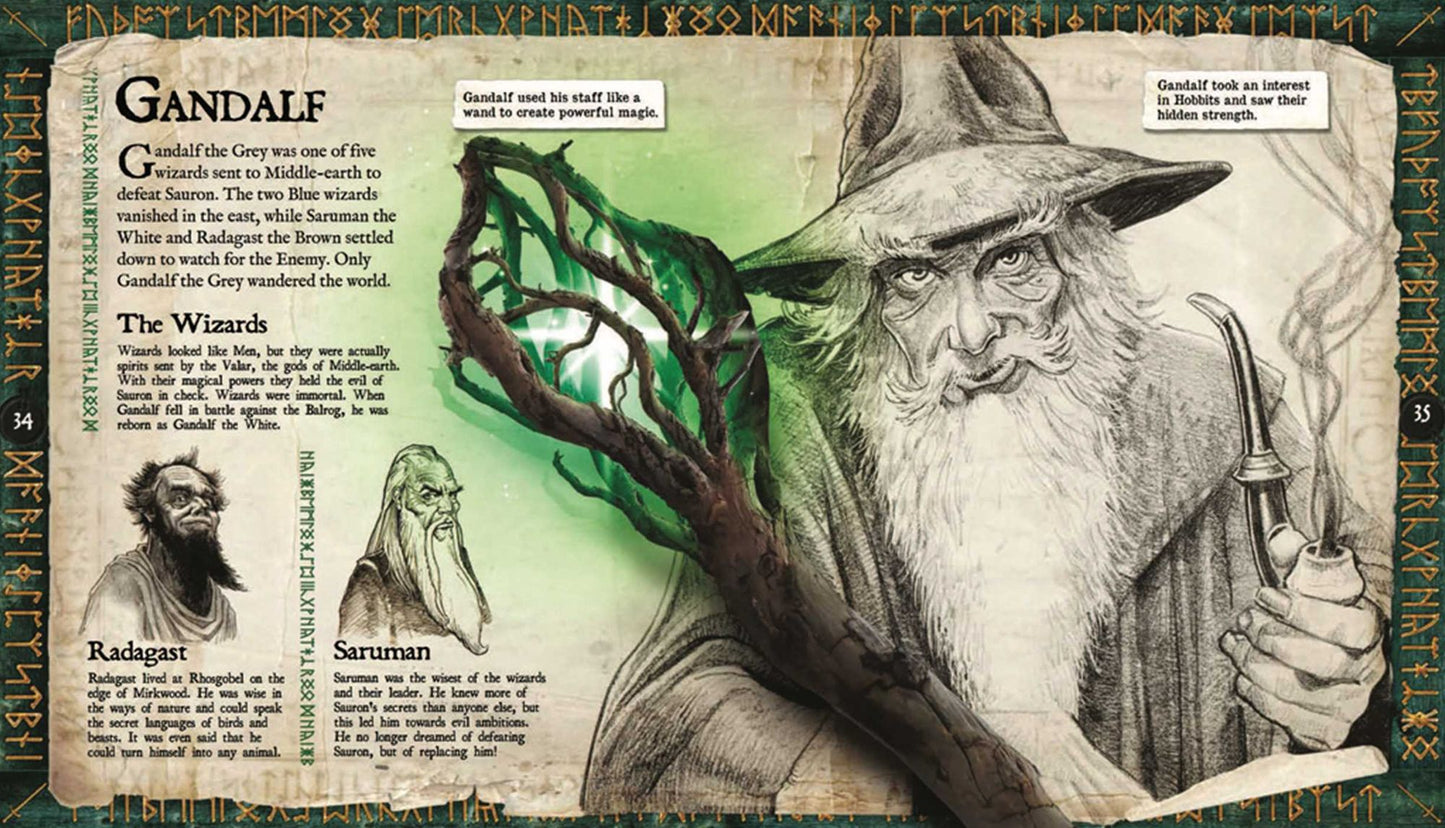 Tolkien's World: A Guide to the Peoples and Places of Middle-Earth