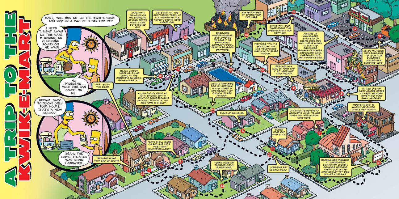Bart Simpson's Manual of Mischief