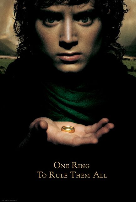 The Lord of the Rings: The Definitive Movie Posters