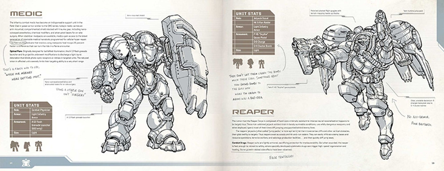 StarCraft Field Manual