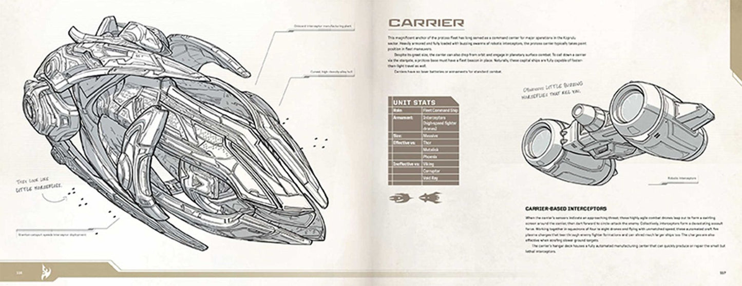 StarCraft Field Manual