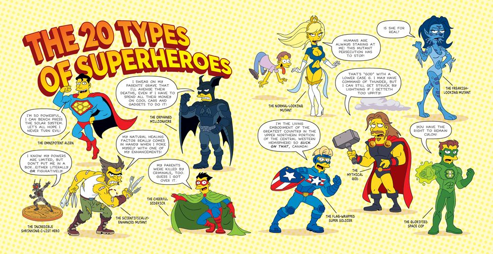 Bartman: The Hero's Handbook