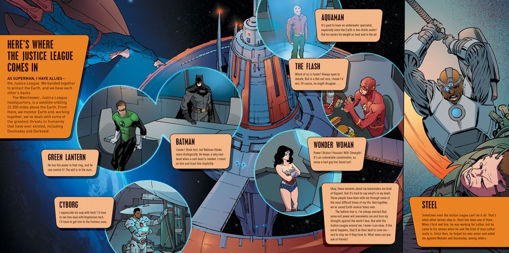 The World According to Superman