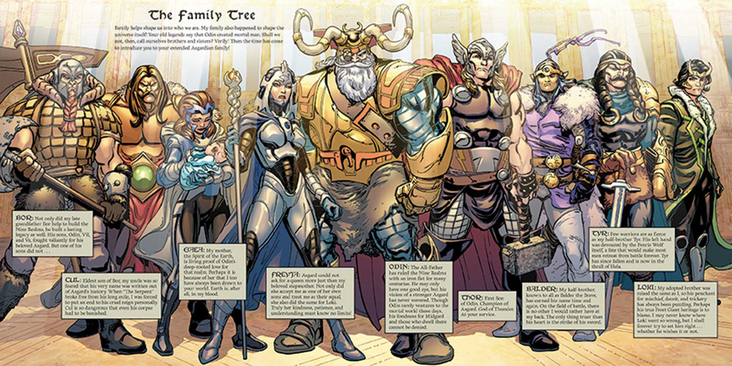 The World According to Thor