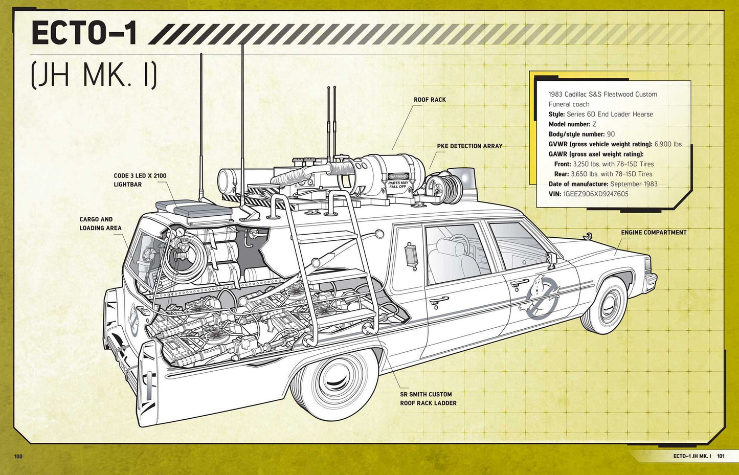 Ghostbusters: Ectomobile