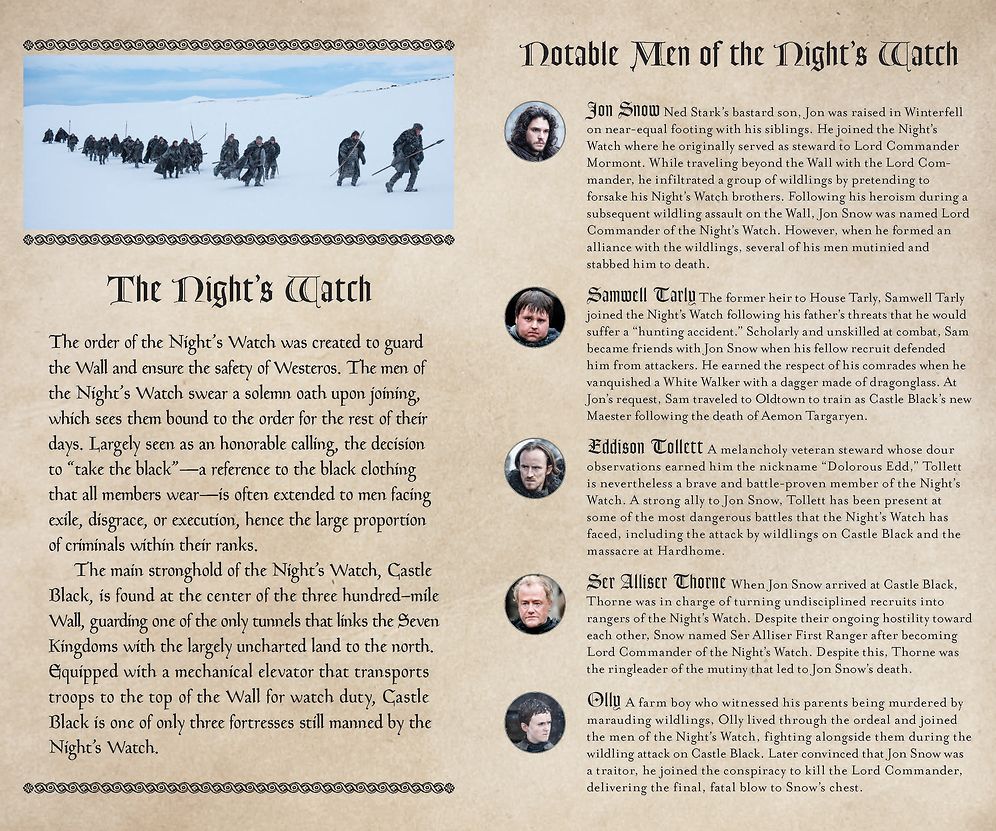 Game of Thrones: The Night's Watch Hardcover Ruled Journal