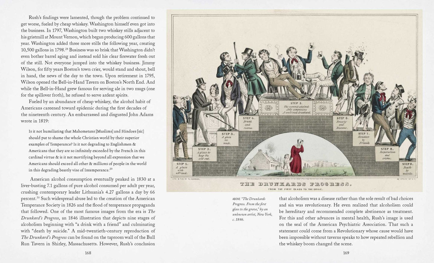Taverns of the American Revolution
