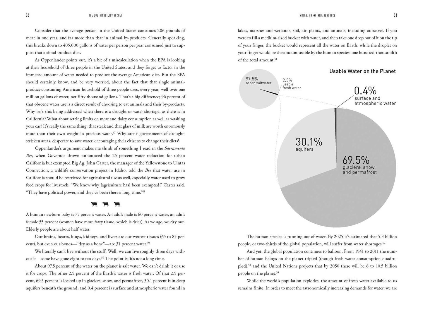 Cowspiracy : The Sustainability Secret: Rethinking Our Diet to Transform the World