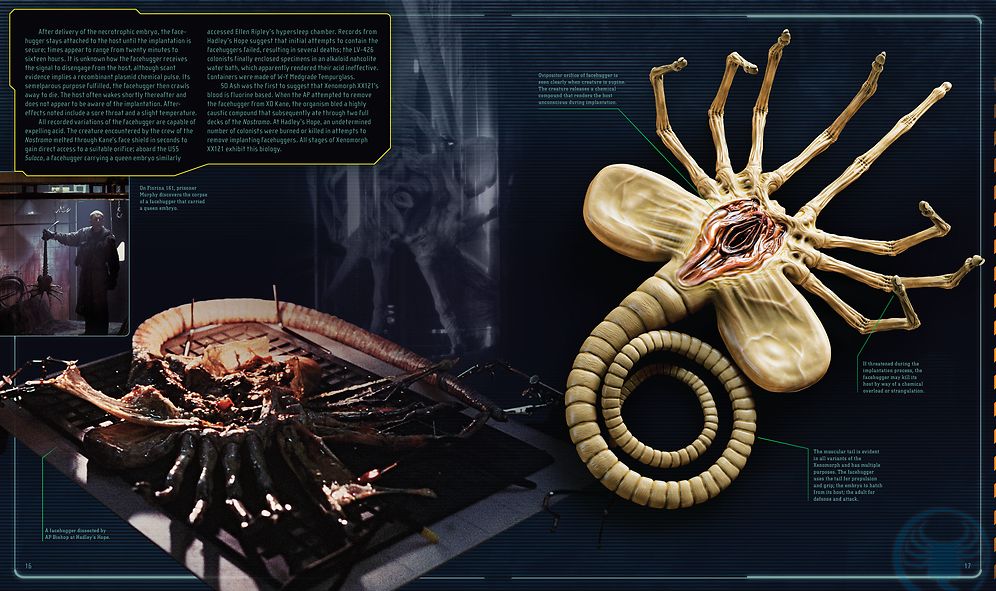 Alien: The Weyland-Yutani Report