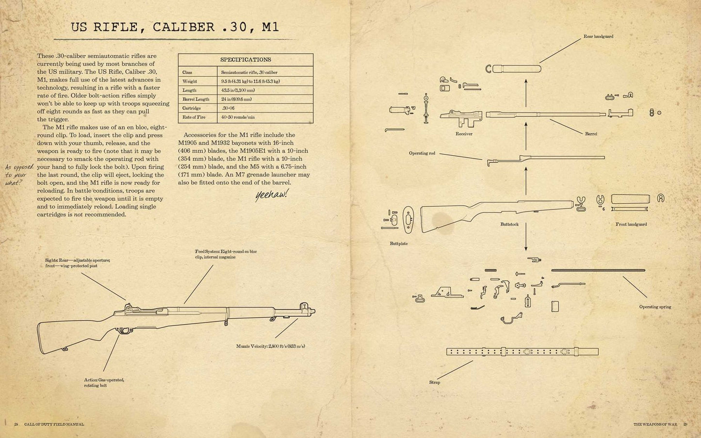 Call of Duty WWII: Field Manual