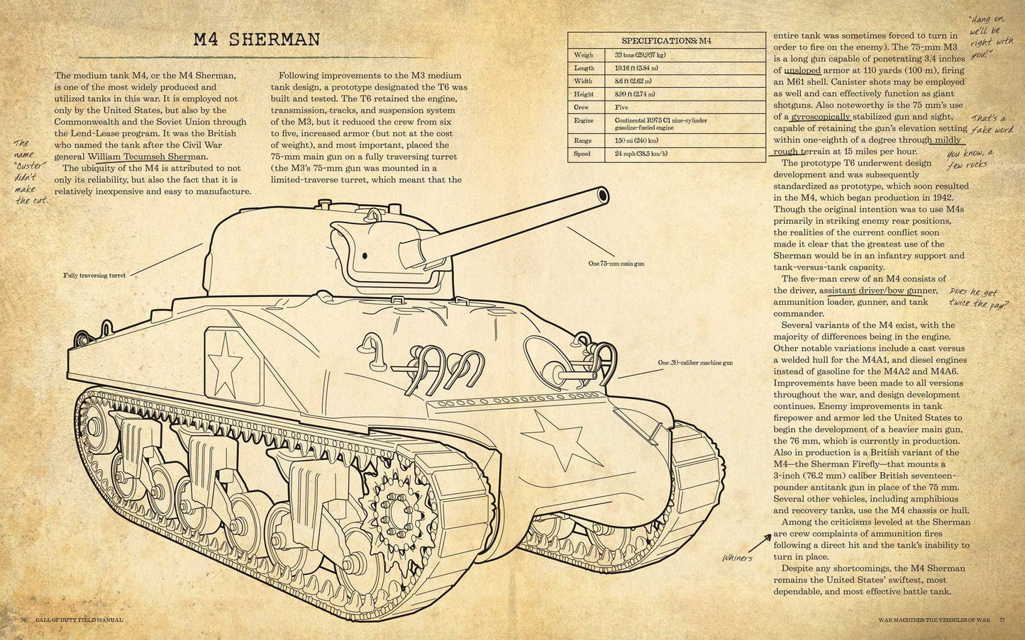 Call of Duty WWII: Field Manual