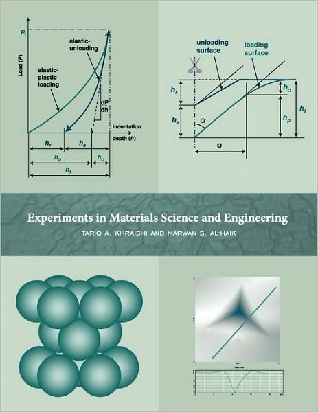 Experiments In Materials Science And Engineering