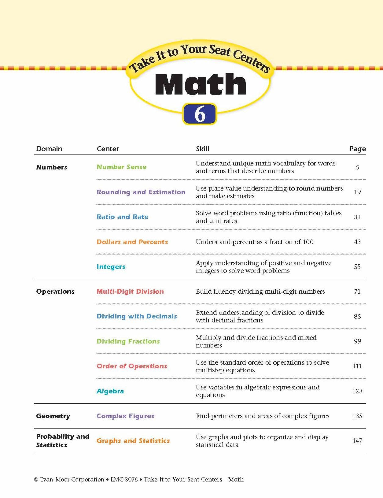 Take It to Your Seat Math Centers, Grade 6+
