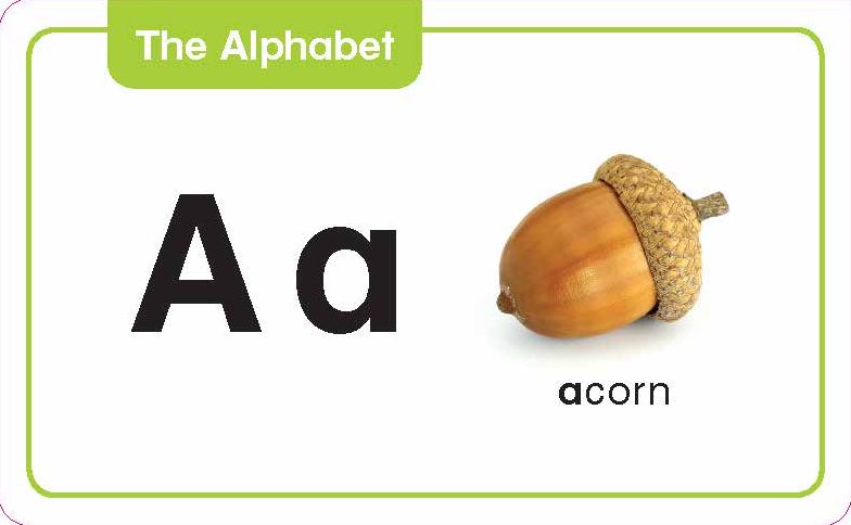 Flashcards: The Alphabet