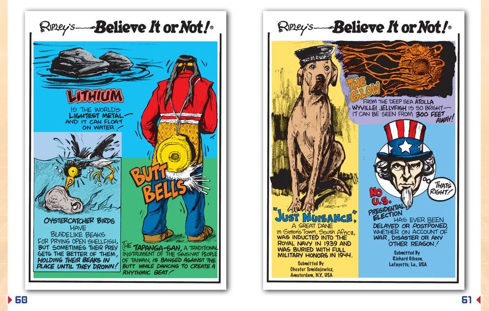 Ripley's Believe It or Not! The Cartoons 05: Longest Running Cartoon Ever
