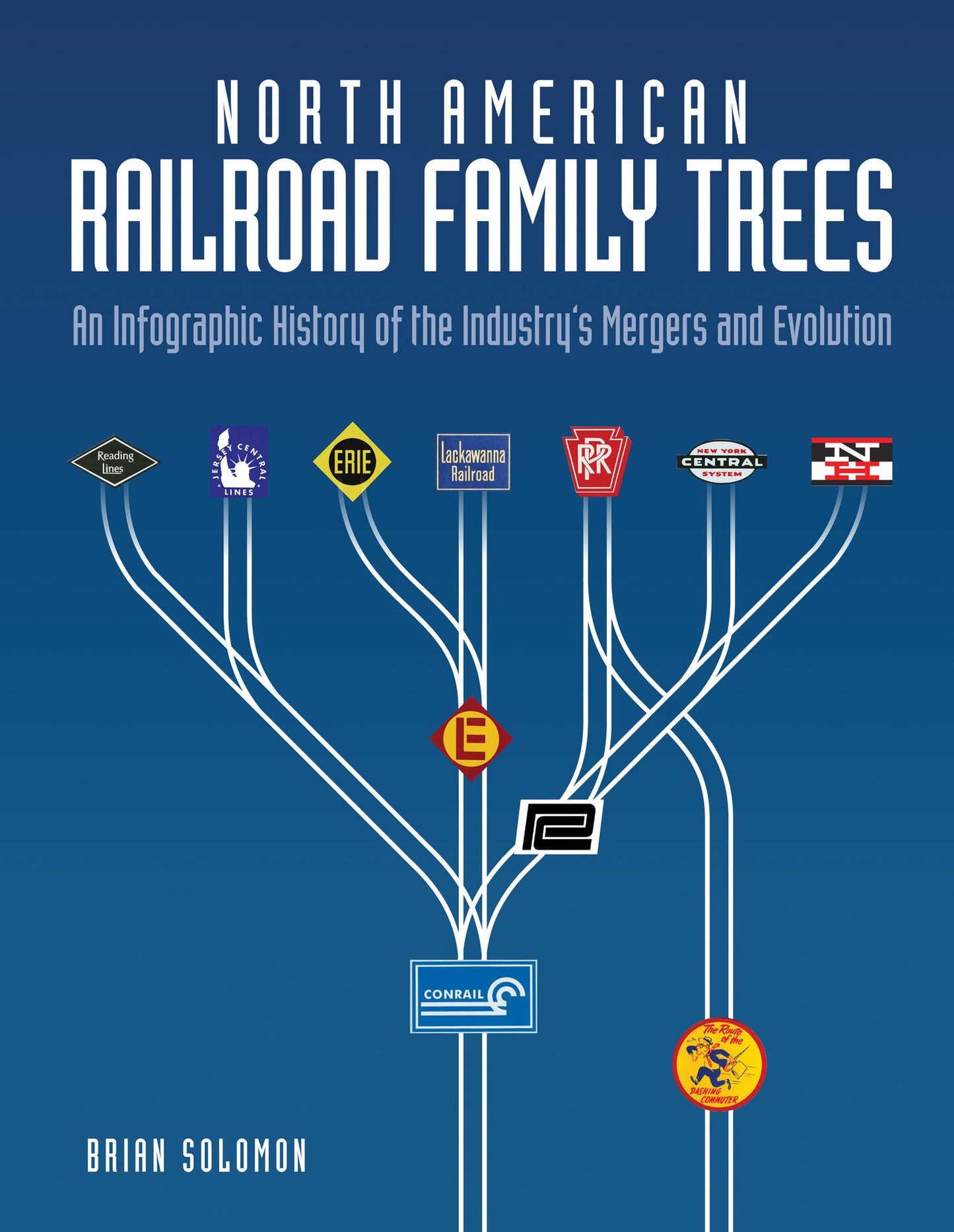North American Railroad Family Trees: An Infographic History of the Industry's Mergers and Evolution (PagePerfect NOOK Book)