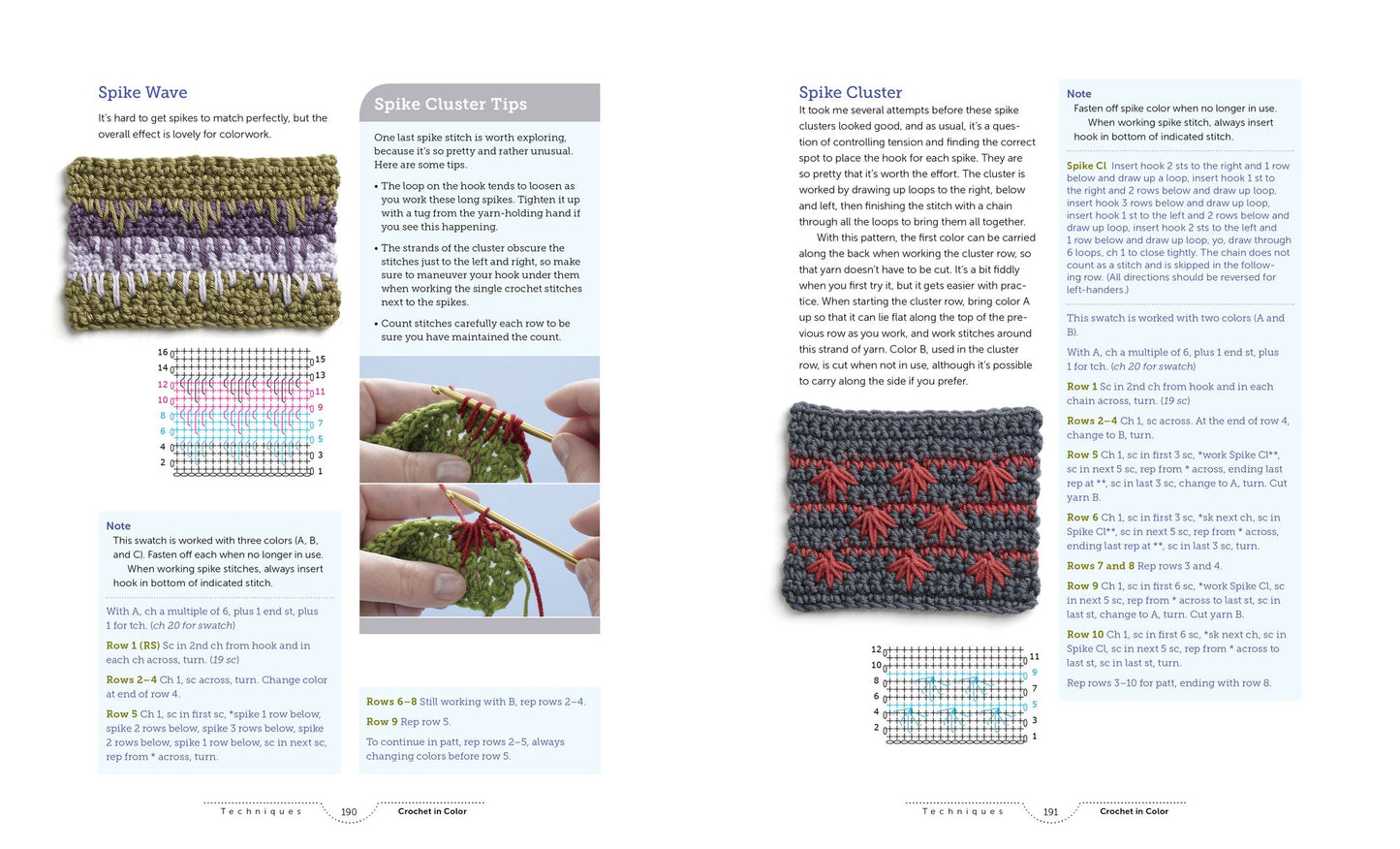 The Crocheter's Skill-Building Workshop: Essential Techniques for Becoming a More Versatile, Adventurous Crocheter