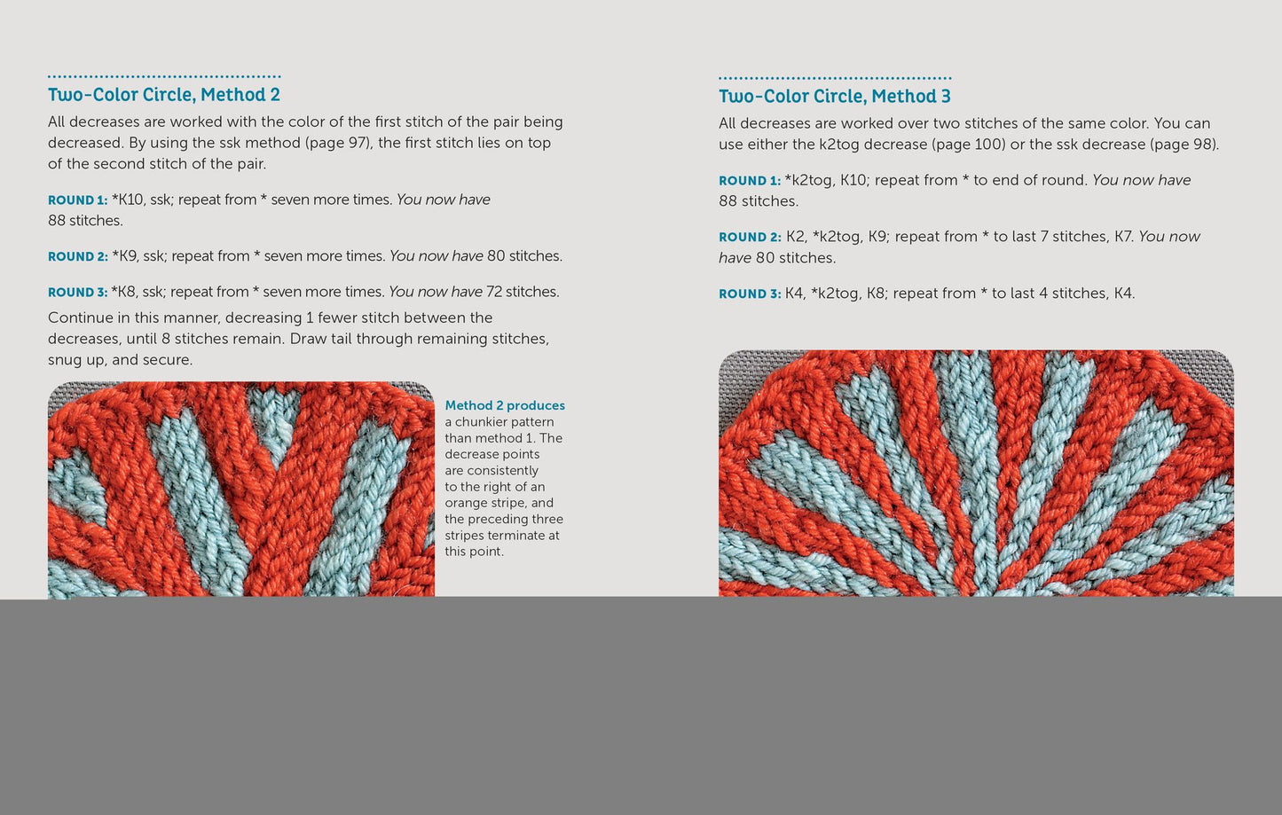 Increase, Decrease: 99 Step-by-Step Methods; Find the Perfect Technique for Shaping Every Knitting Project