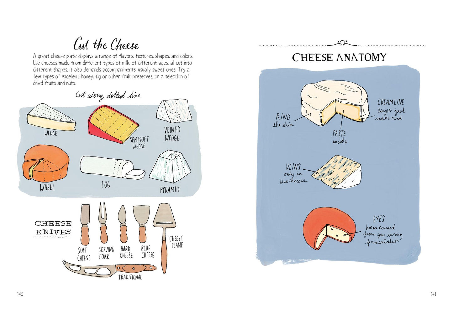 Food Anatomy: The Curious Parts & Pieces of Our Edible World