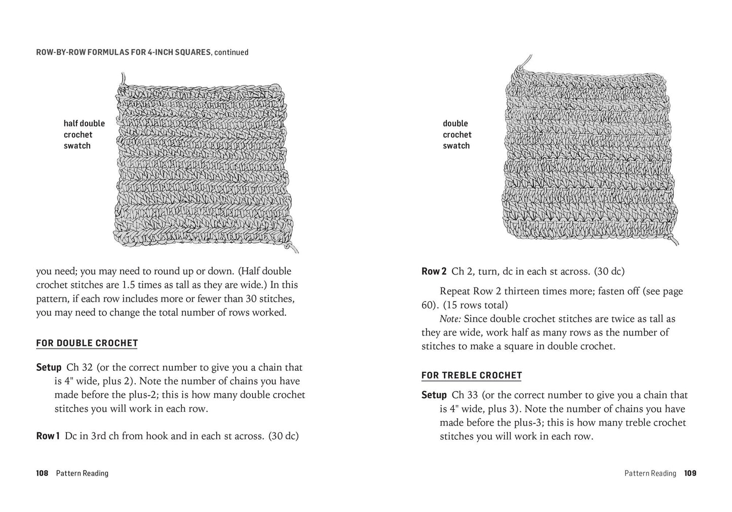 How to Crochet: Learn the Basic Stitches and Techniques. A Storey BASICS Title