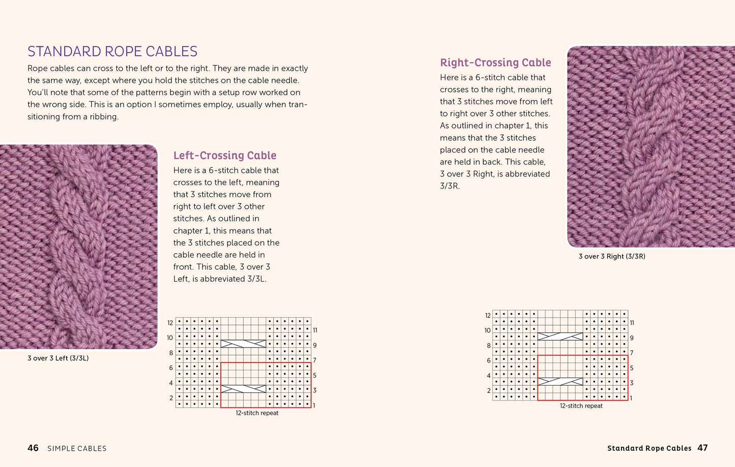 Cable Left, Cable Right: 94 Knitted Cables
