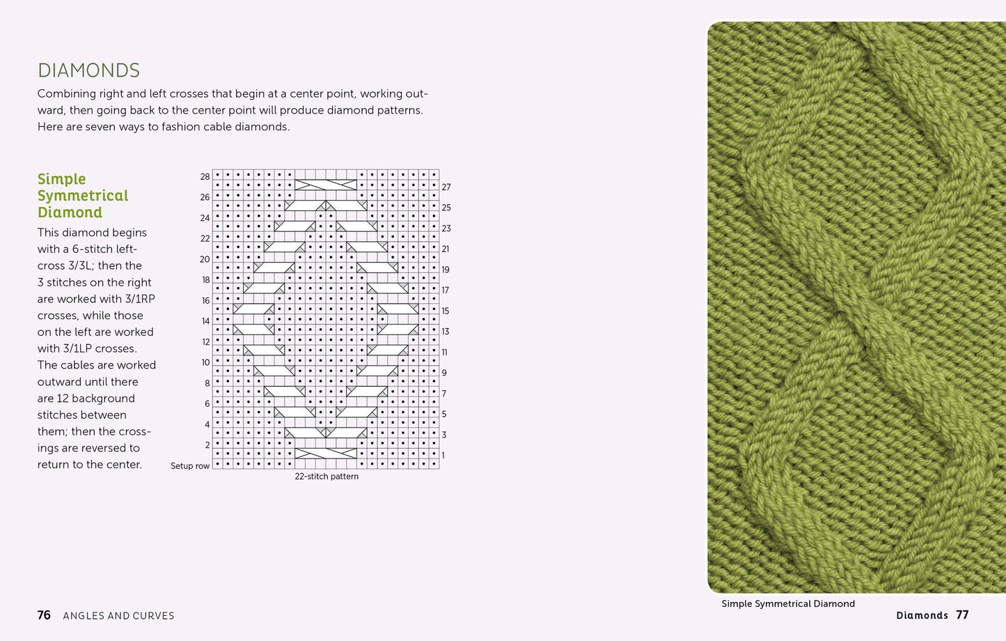 Cable Left, Cable Right: 94 Knitted Cables