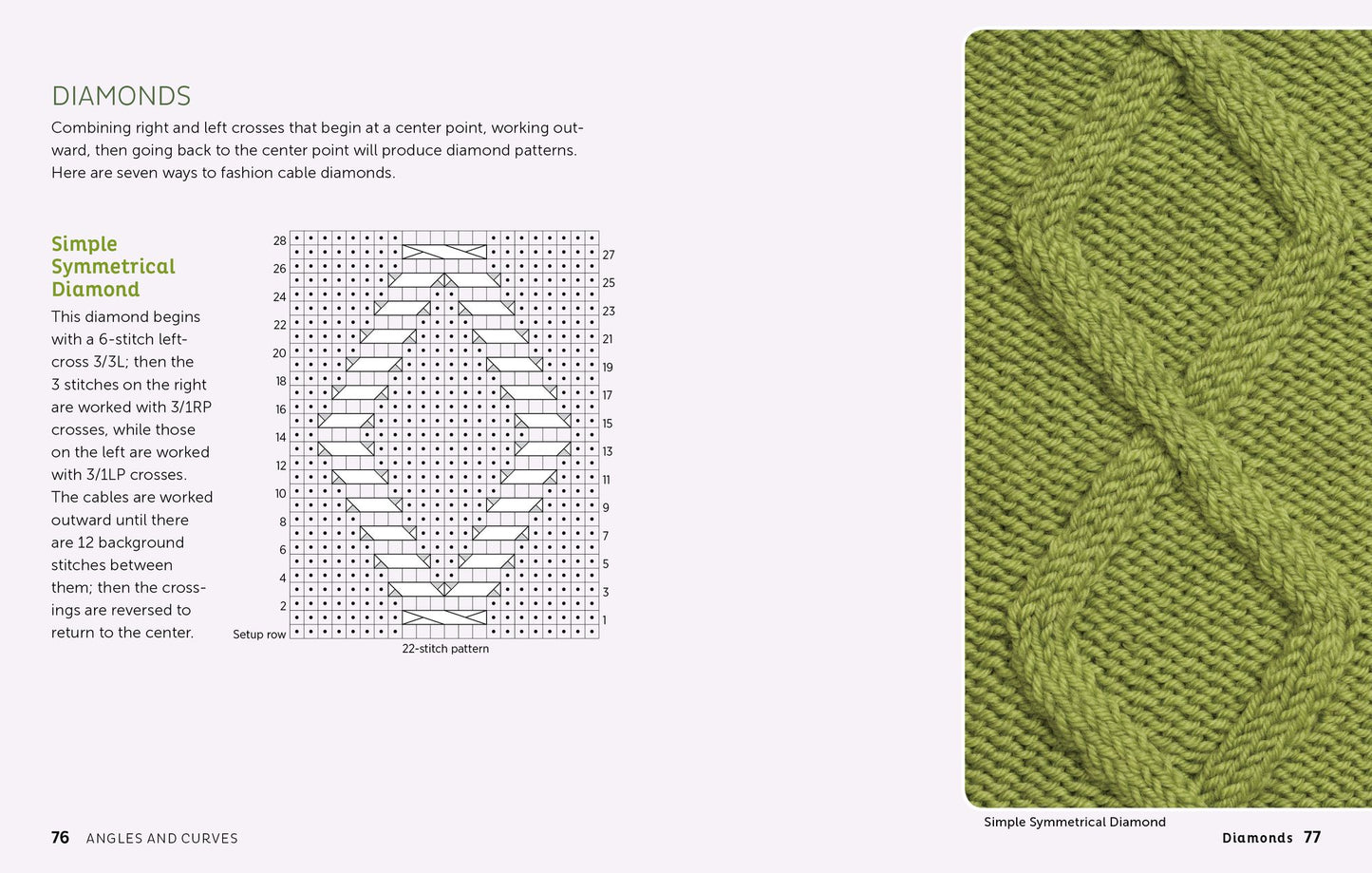 Cable Left, Cable Right: 94 Knitted Cables
