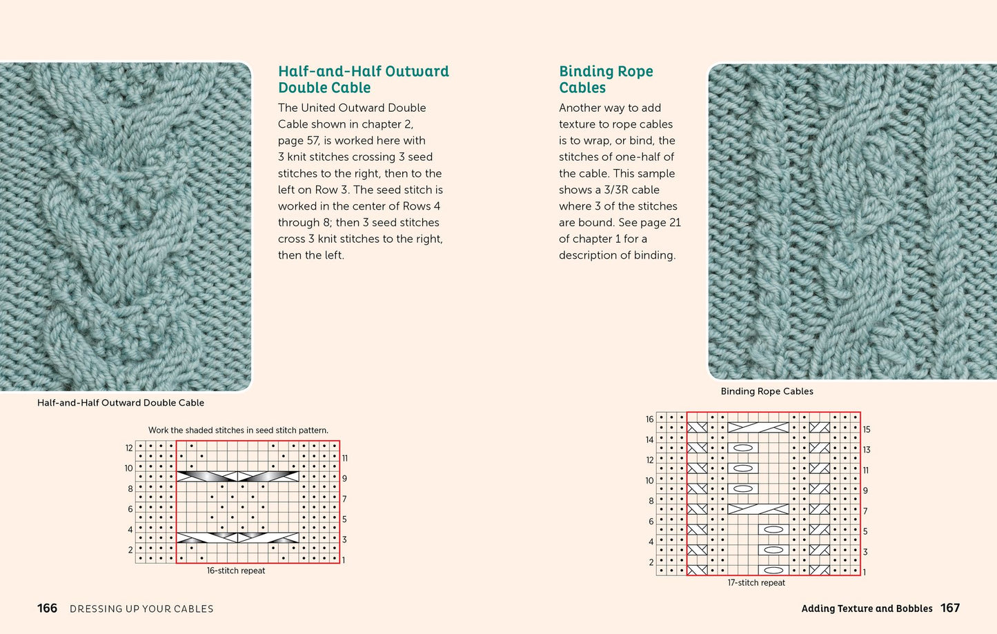 Cable Left, Cable Right: 94 Knitted Cables